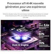 Le processeur alpha 11 AI 4K Gen3 de la TV LG OLED evo C6 AI brille sous la lumière violette et bleue sur une carte de circuit imprimé sombre, mettant en valeur le moteur Dual AI et délivrant des capacités NPU jusqu’à 5,6 fois plus rapides, un processeur 50 % plus rapide et des performances GPU 70 % plus élevées.